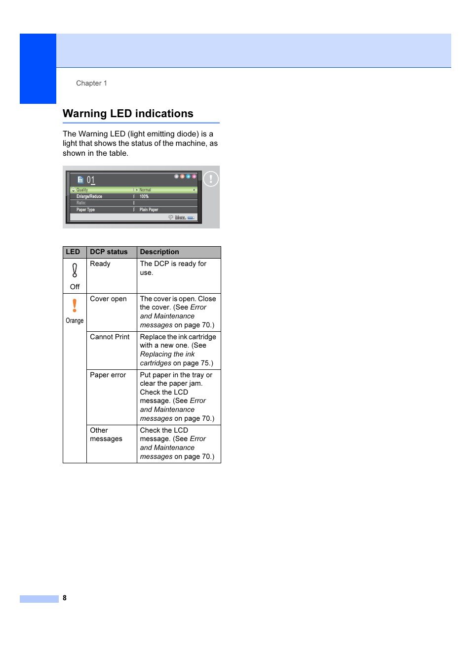 Warning led indications | Brother DCP-385C User Manual | Page 14 / 122