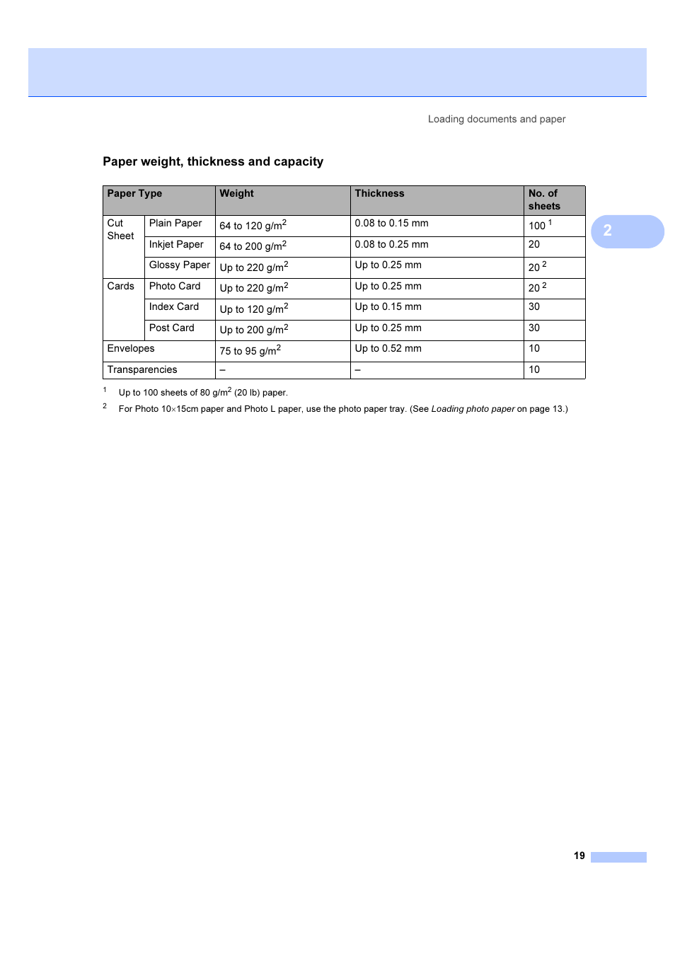 Paper weight, thickness and capacity | Brother DCP-385C User Manual | Page 25 / 122