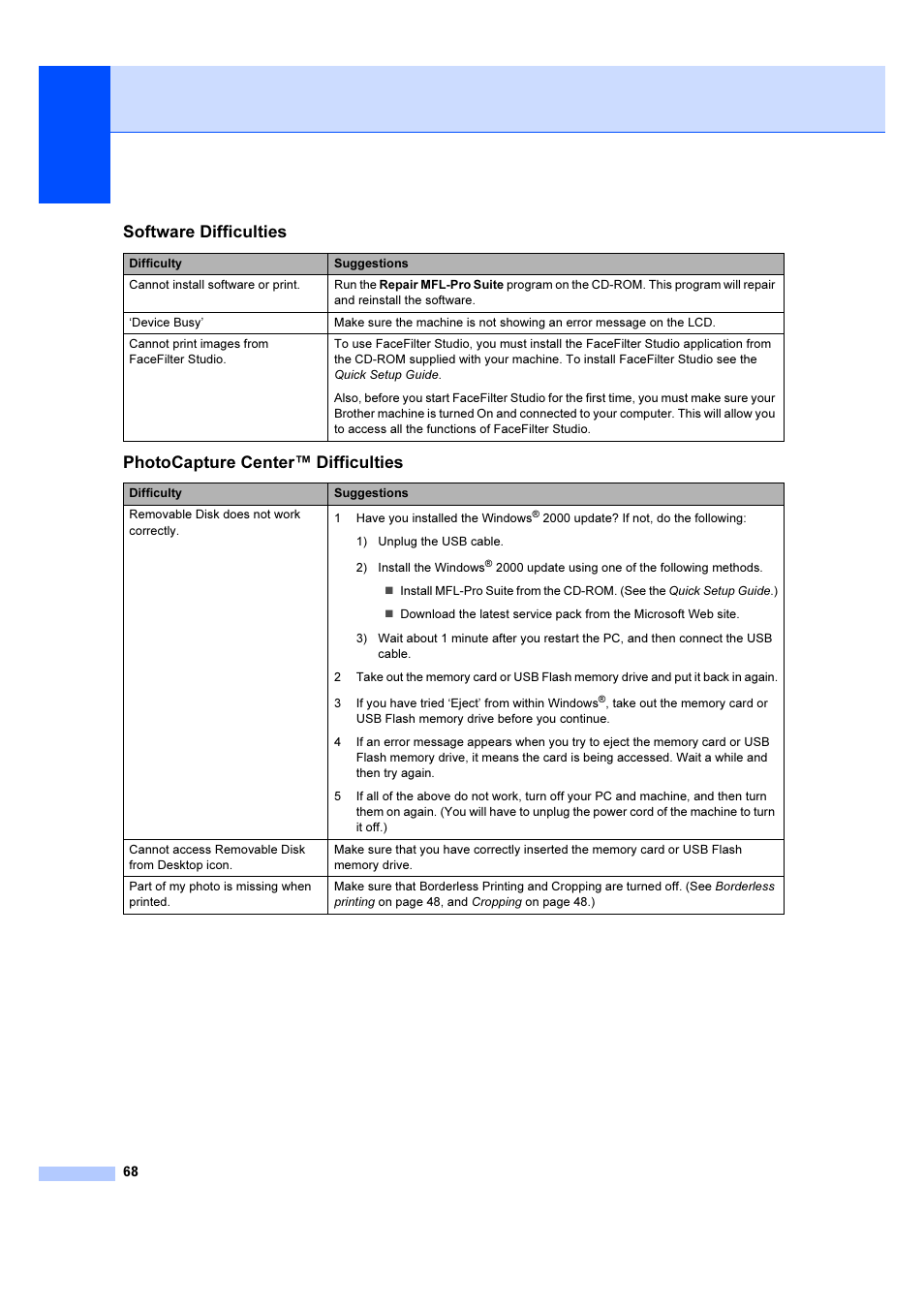 Software difficulties, Photocapture center™ difficulties | Brother DCP-385C User Manual | Page 74 / 122