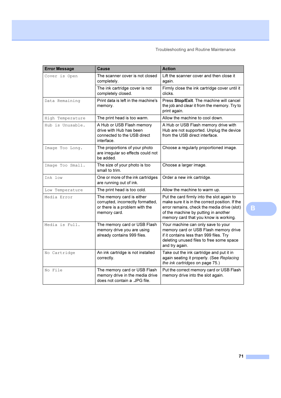 Brother DCP-385C User Manual | Page 77 / 122