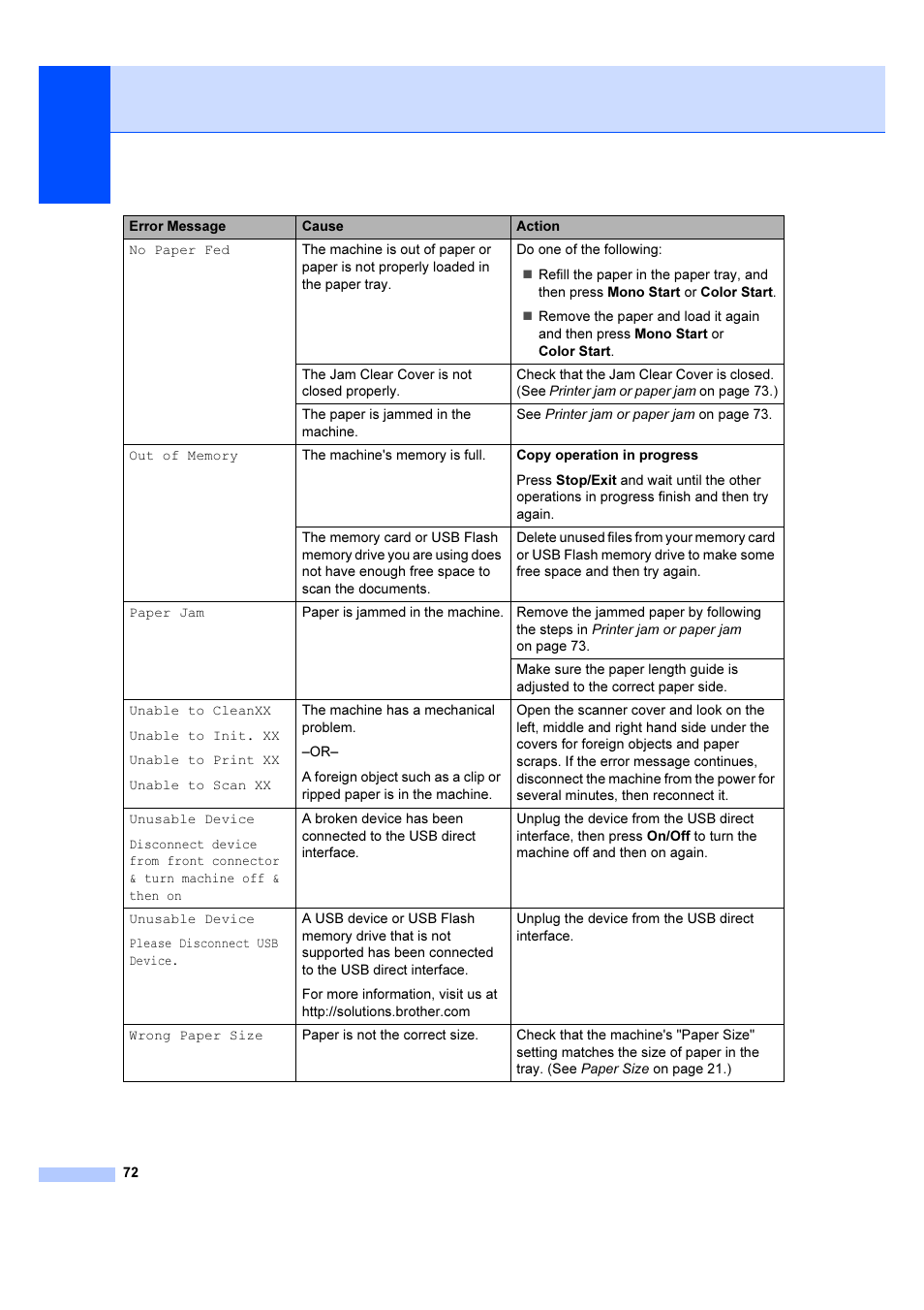 Brother DCP-385C User Manual | Page 78 / 122