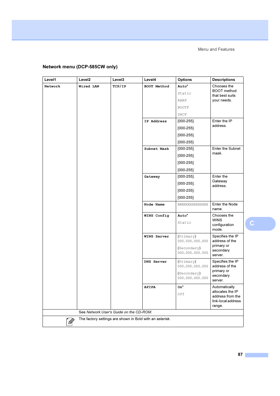 Brother DCP-385C User Manual | Page 93 / 122