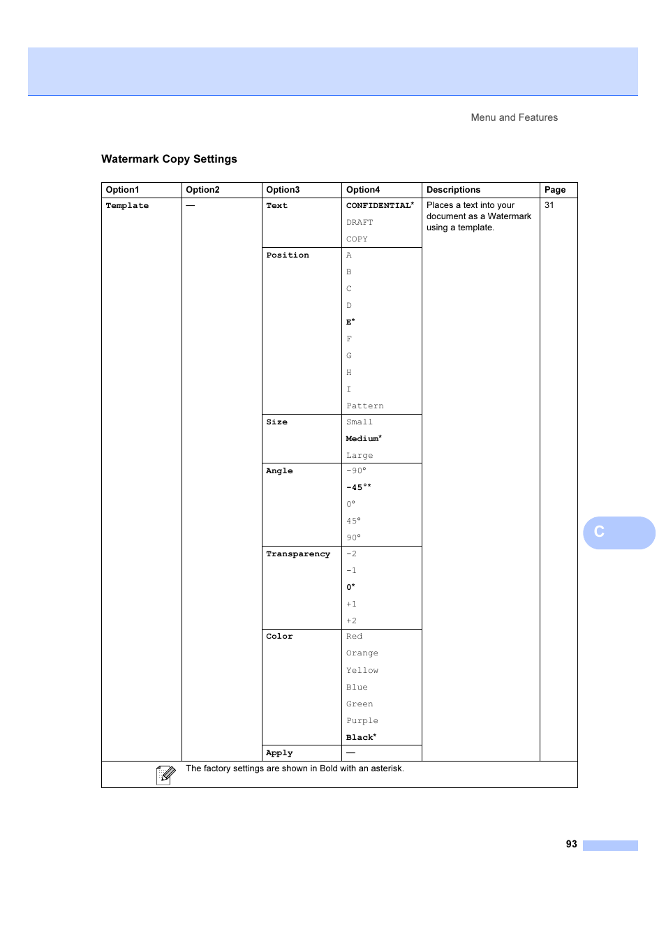 Brother DCP-385C User Manual | Page 99 / 122