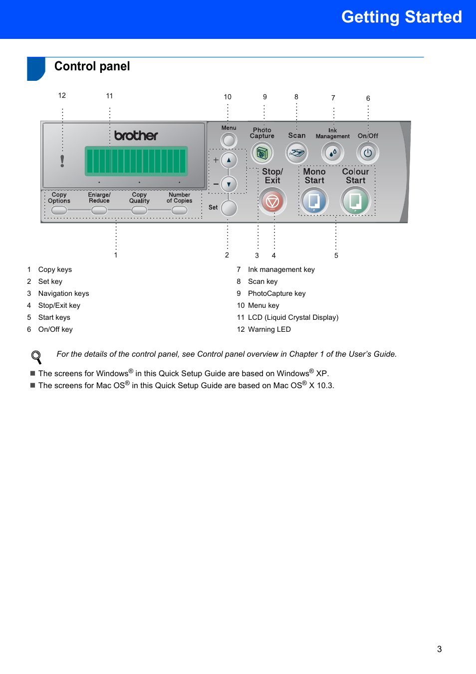 Control panel, Getting started | Brother DCP-340CW User Manual | Page 5 / 43