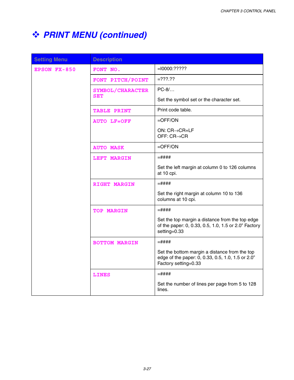 Print menu (continued) | Brother HL-1650/1670N User Manual | Page 107 / 235