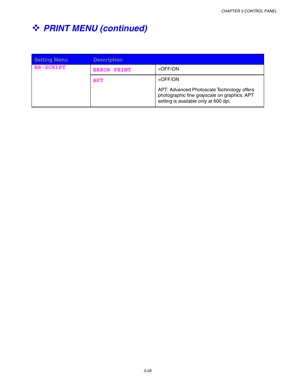 Print menu (continued) | Brother HL-1650/1670N User Manual | Page 109 / 235