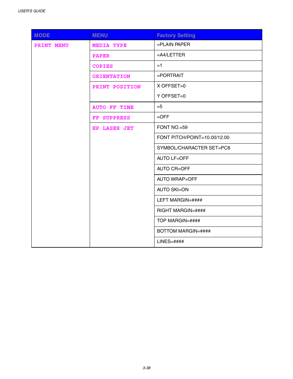 Brother HL-1650/1670N User Manual | Page 118 / 235