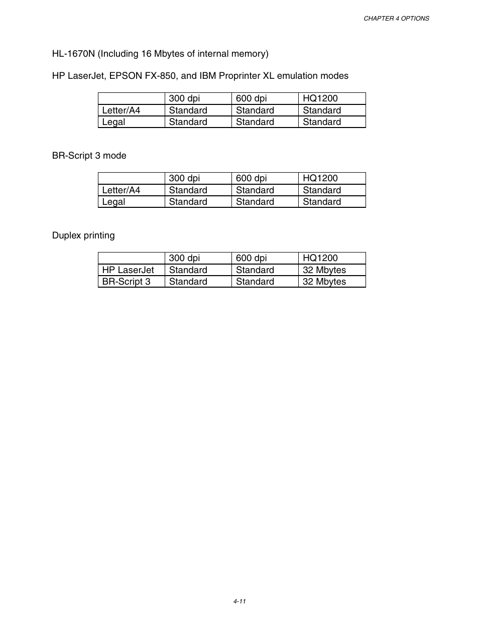 Brother HL-1650/1670N User Manual | Page 132 / 235