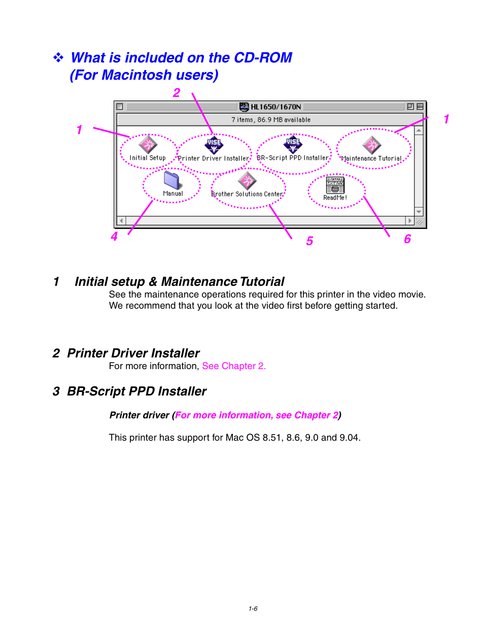 Brother HL-1650/1670N User Manual | Page 16 / 235