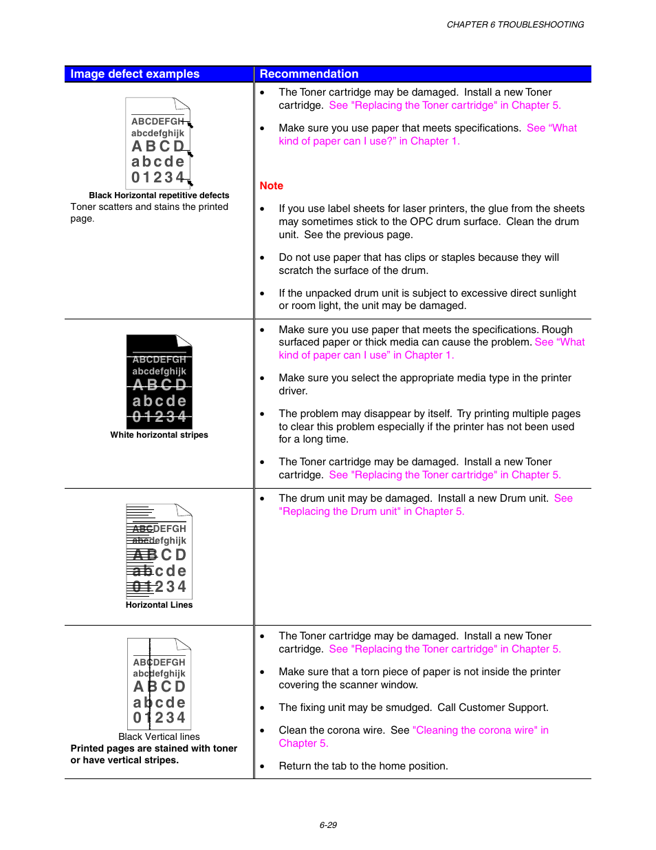 Brother HL-1650/1670N User Manual | Page 195 / 235