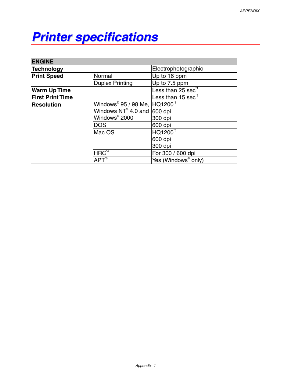 Printer specifications, Appendix-1 | Brother HL-1650/1670N User Manual | Page 202 / 235