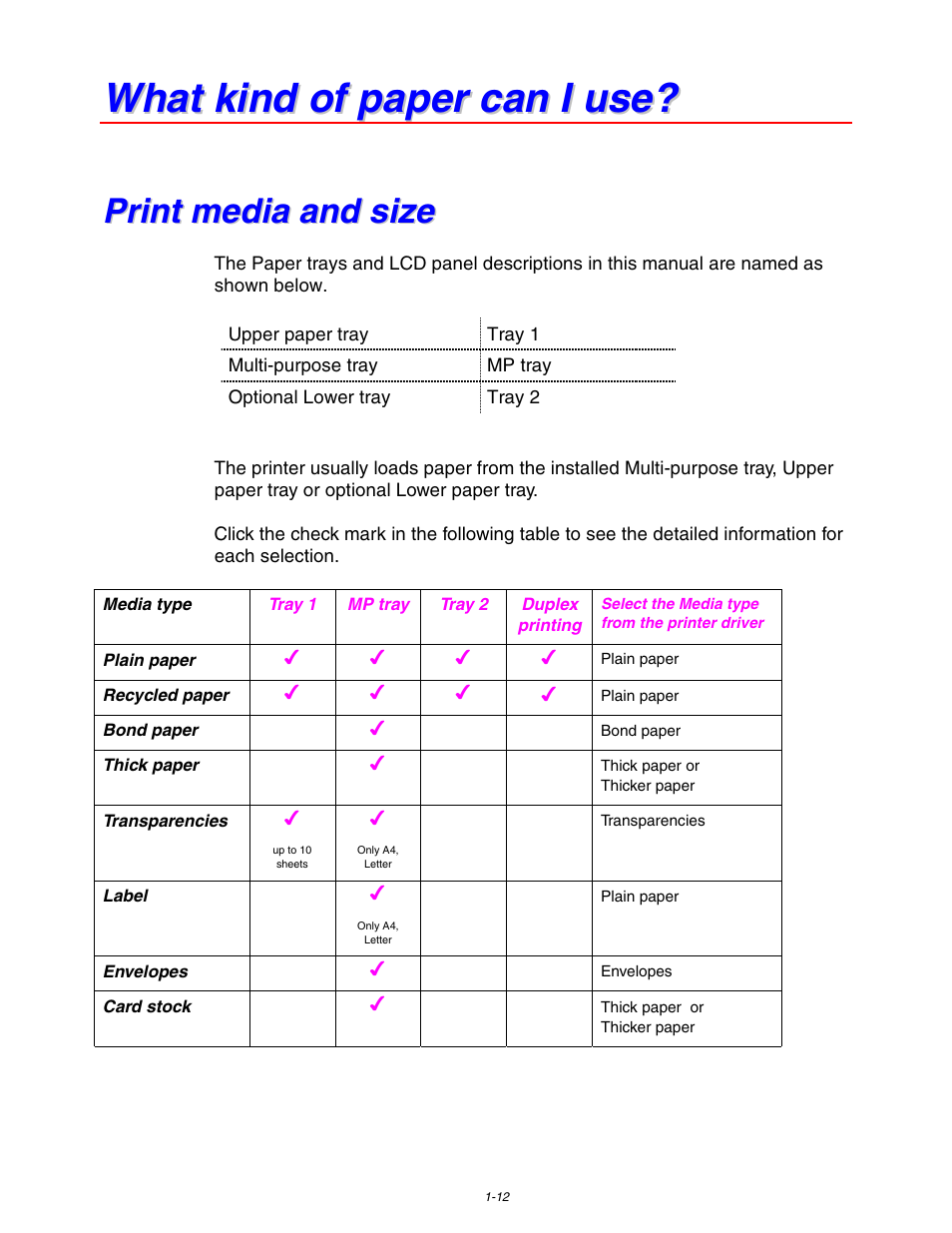 What kind of paper can i use, Print media and size, Print media and size -12 | Brother HL-1650/1670N User Manual | Page 22 / 235
