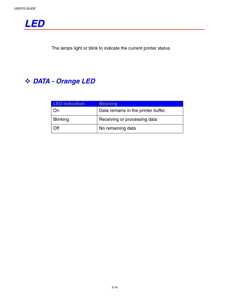 Le e d d, Data - orange led | Brother HL-1650/1670N User Manual | Page 94 / 235