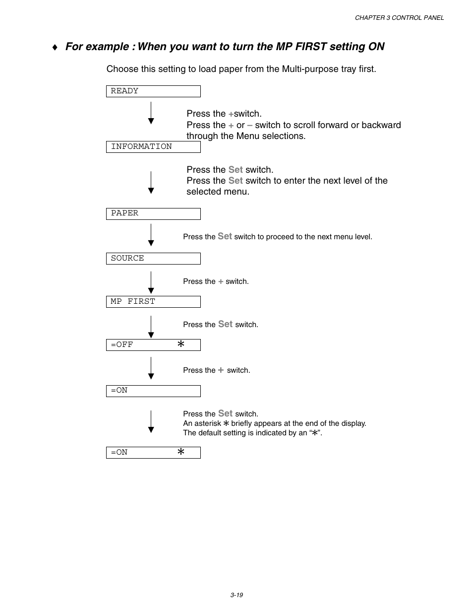 Brother HL-1650/1670N User Manual | Page 99 / 235