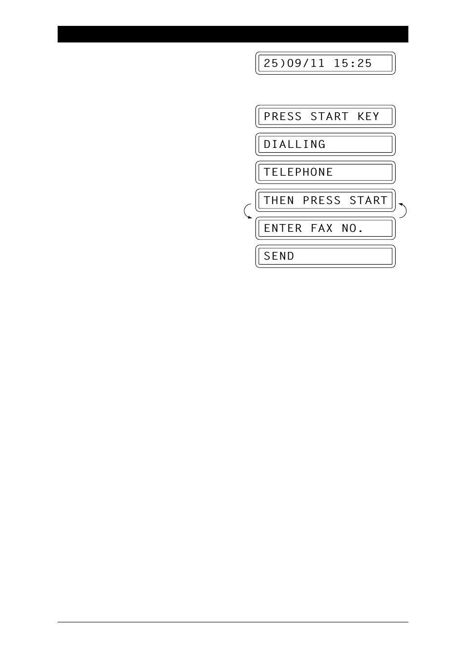 Brother Fax-1020Plus User Manual | Page 105 / 204