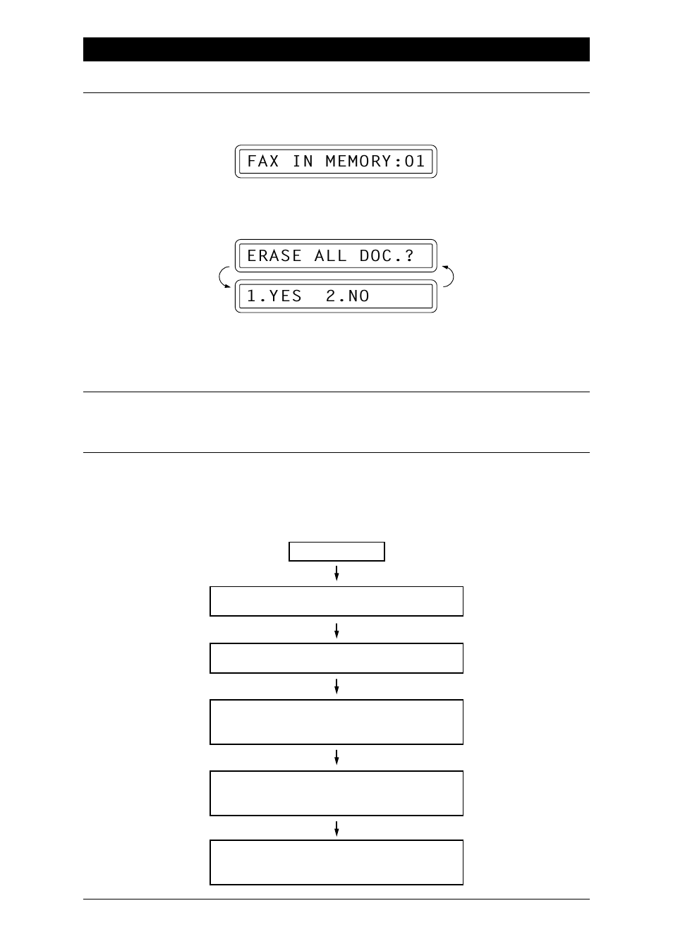 For your information, Fax forwarding | Brother Fax-1020Plus User Manual | Page 119 / 204