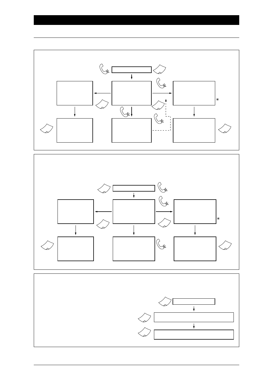 Flowchart sequence of an incoming call | Brother Fax-1020Plus User Manual | Page 128 / 204