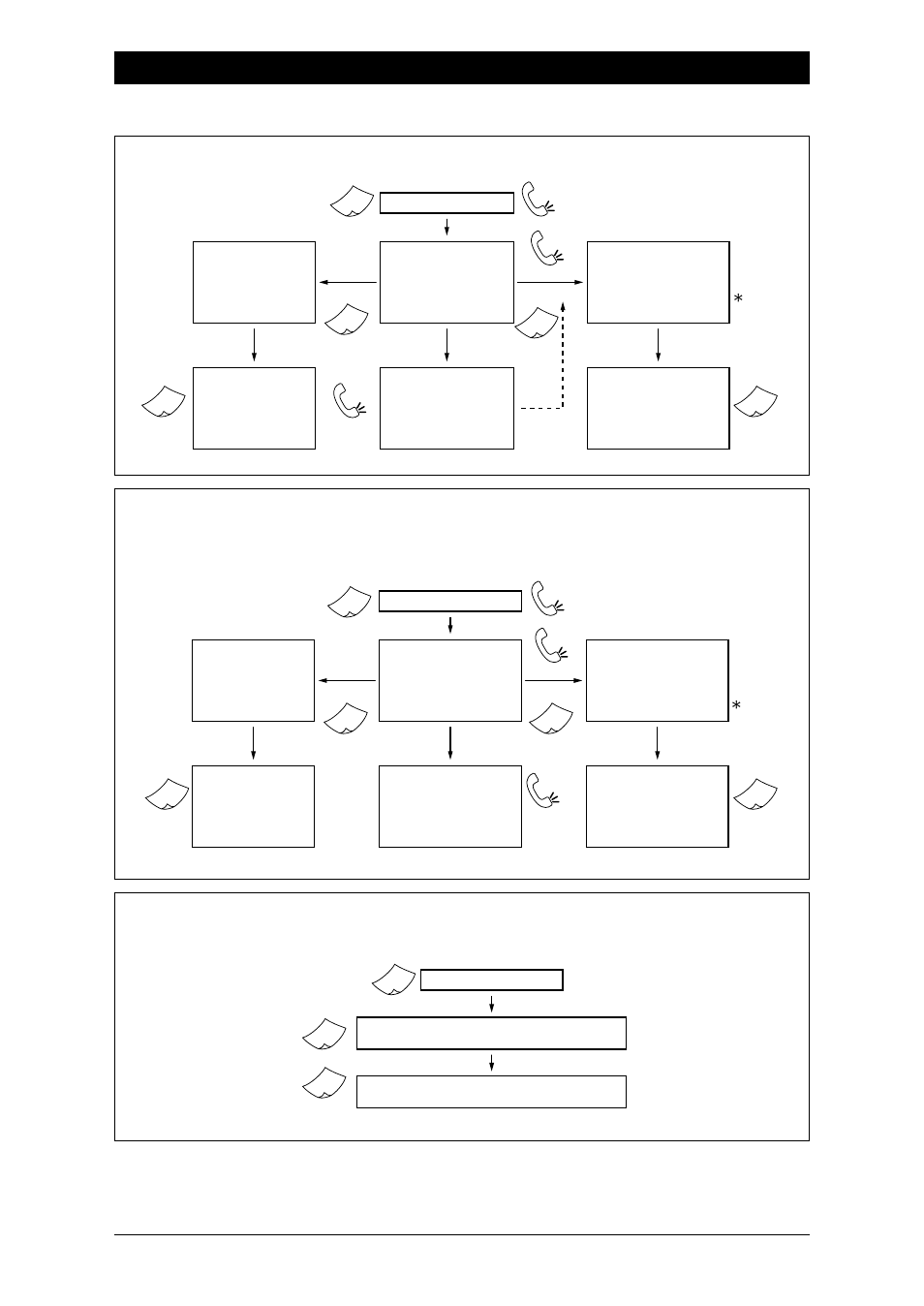 Brother Fax-1020Plus User Manual | Page 129 / 204