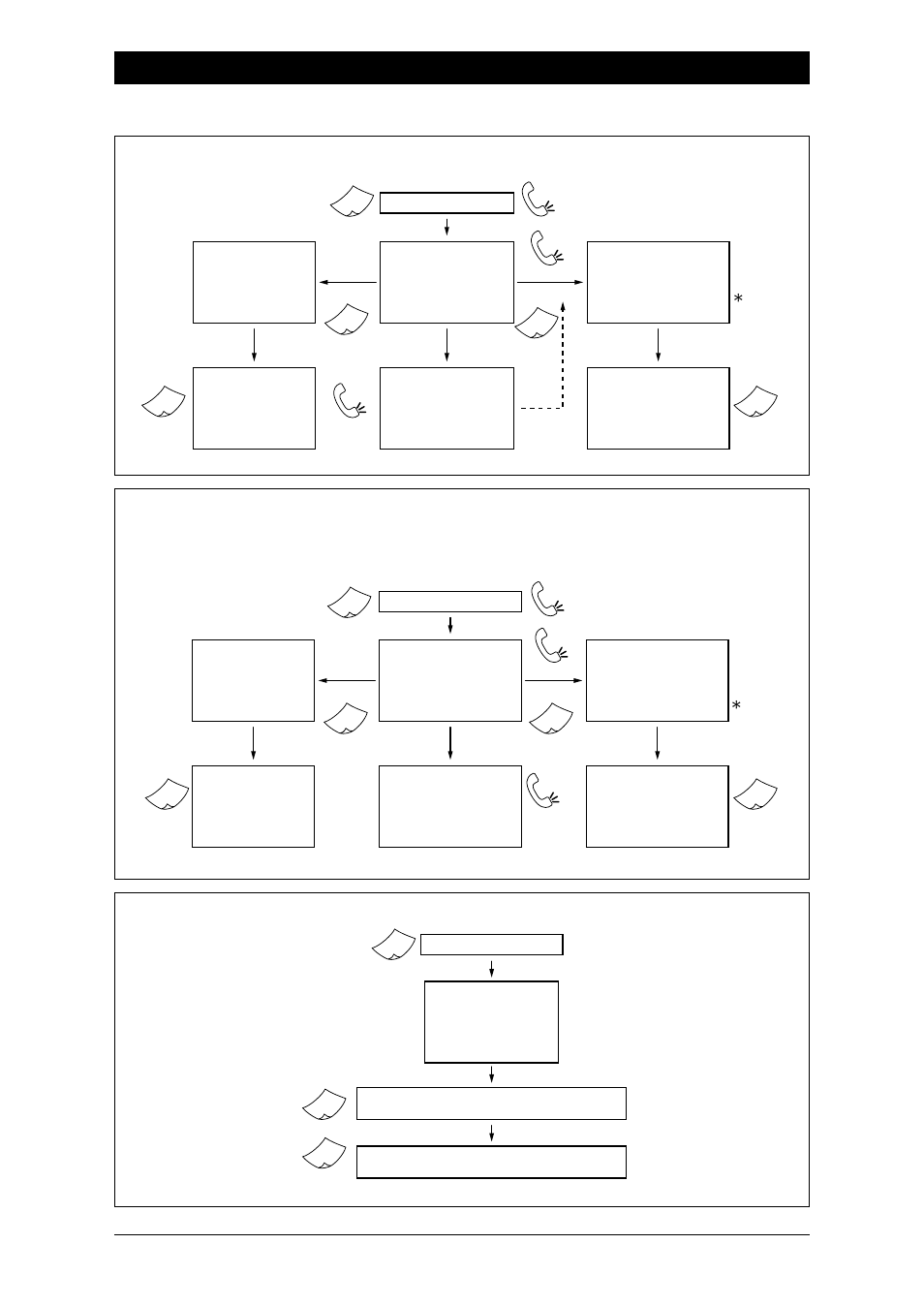 Brother Fax-1020Plus User Manual | Page 131 / 204