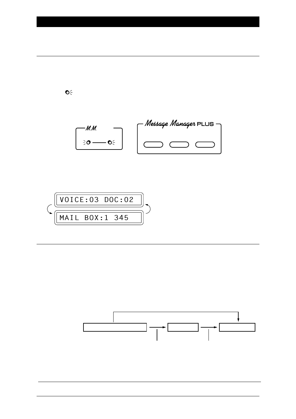 For your information | Brother Fax-1020Plus User Manual | Page 135 / 204