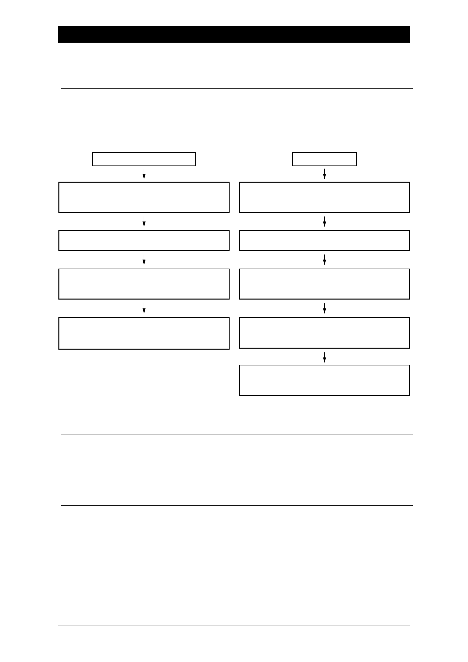 F) paging/fax forwarding paging/fax forwarding, Notice | Brother Fax-1020Plus User Manual | Page 145 / 204