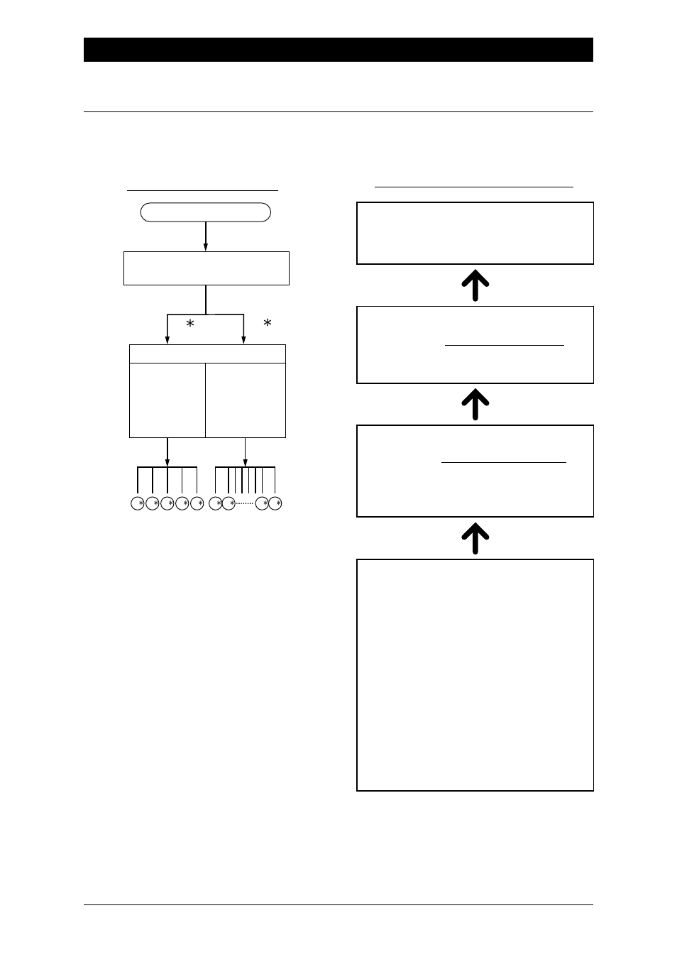 Caller access route your setting up procedure | Brother Fax-1020Plus User Manual | Page 159 / 204