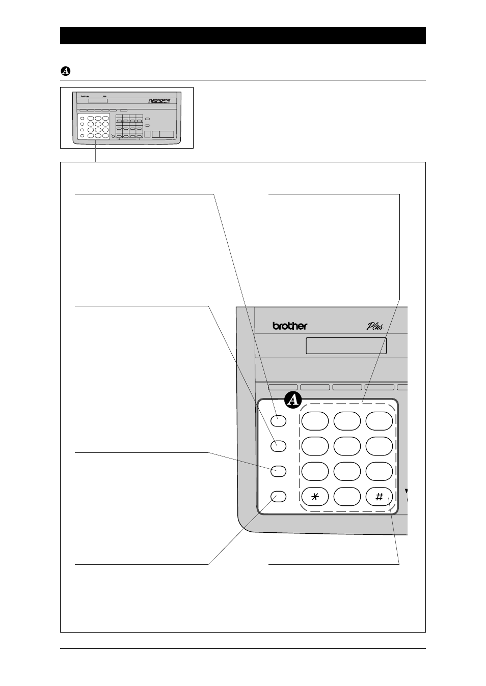 Fax 1020 plus a telephone area | Brother Fax-1020Plus User Manual | Page 25 / 204