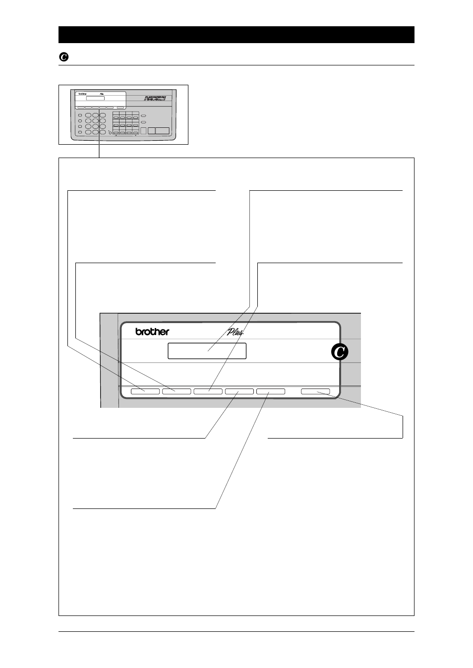 Clcd and user setting area | Brother Fax-1020Plus User Manual | Page 27 / 204