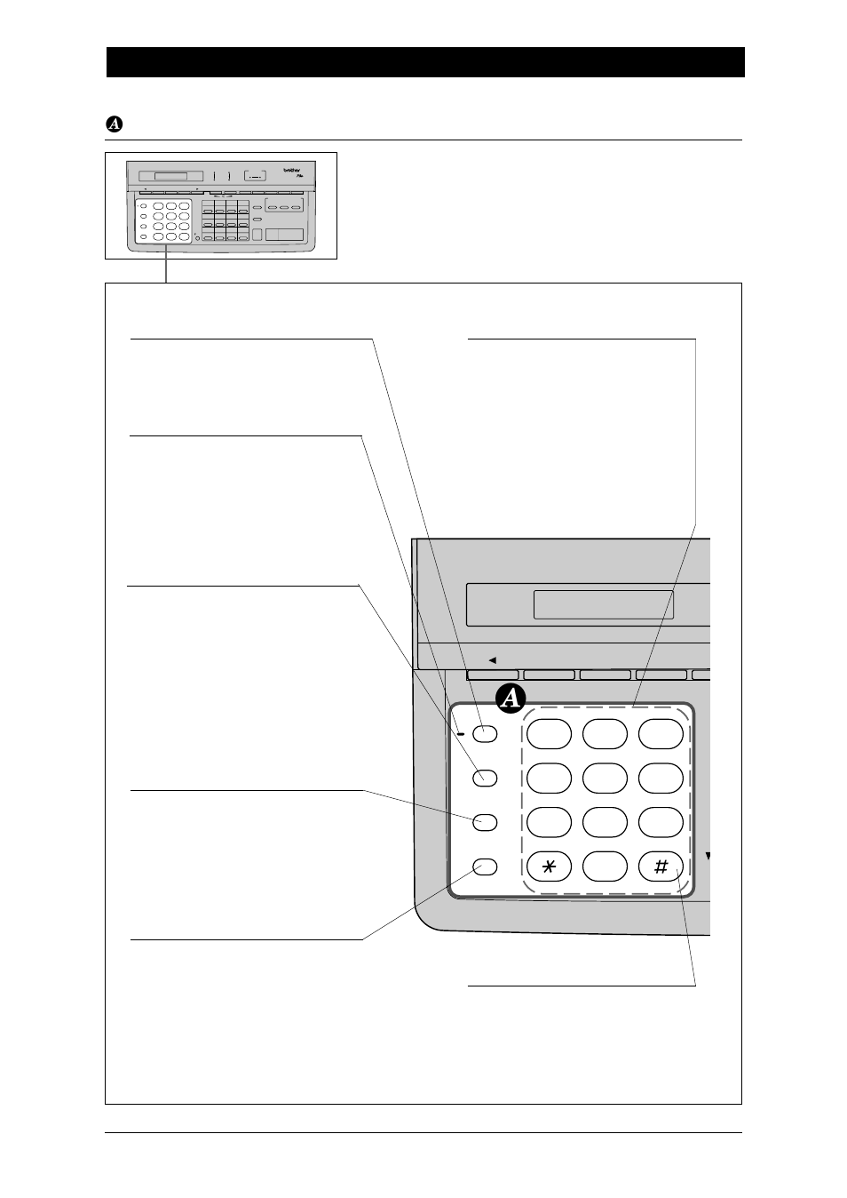 Fax 1030 plus a telephone area | Brother Fax-1020Plus User Manual | Page 28 / 204