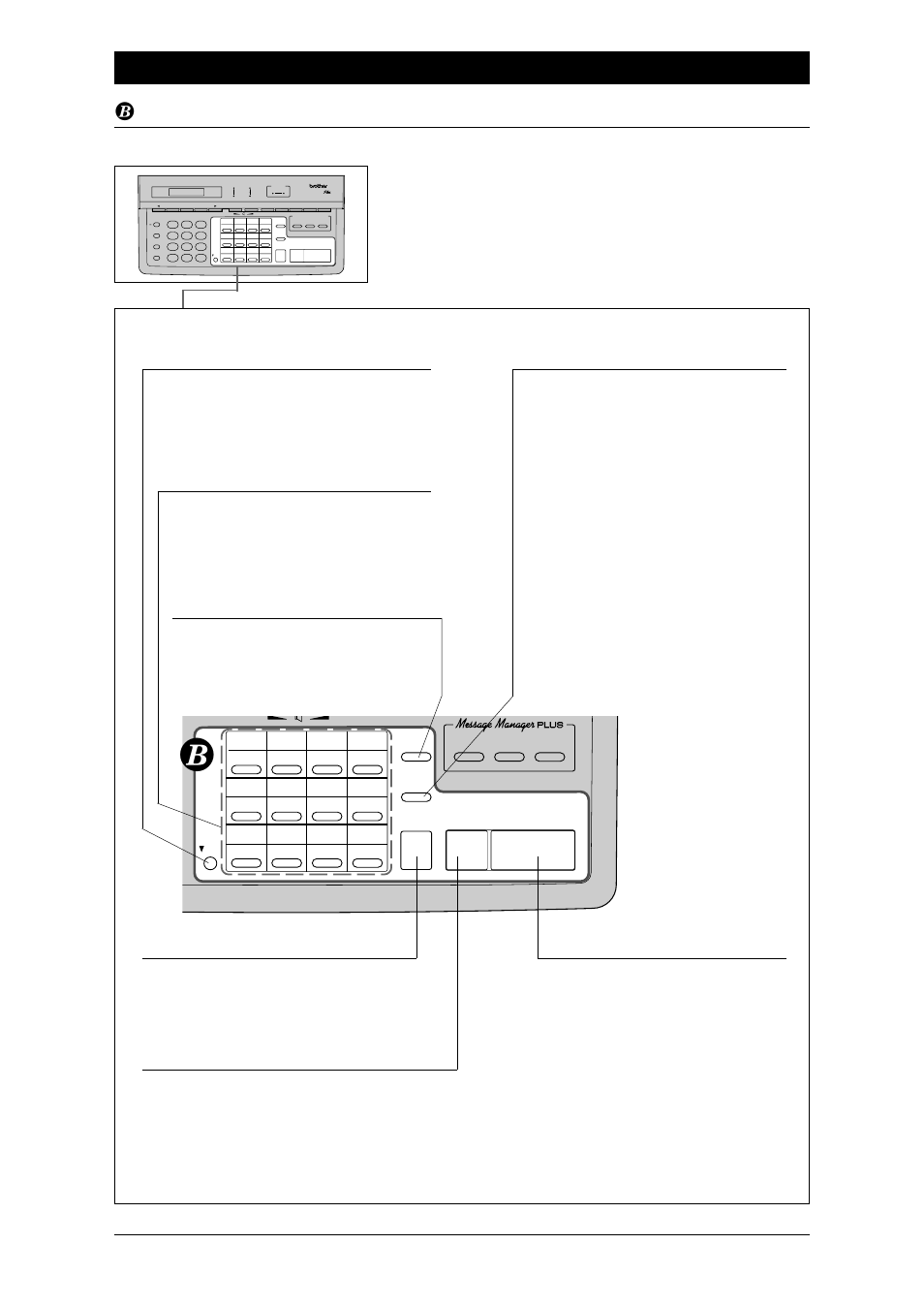 Bone-touch area, 6 the control panel keys - chapter 2, Fax 1030 plus | Brother Fax-1020Plus User Manual | Page 29 / 204