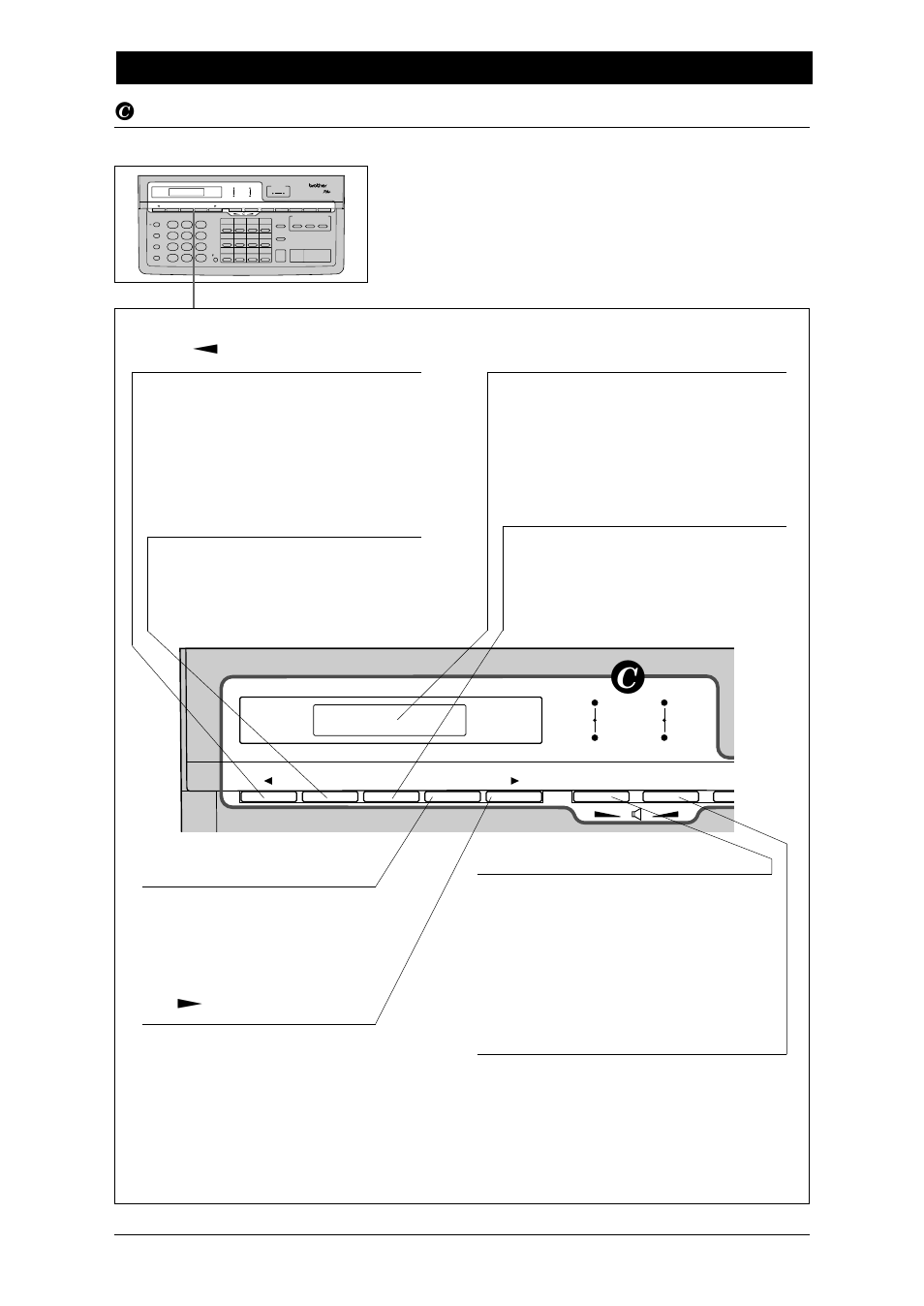 Clcd and user setting area | Brother Fax-1020Plus User Manual | Page 30 / 204