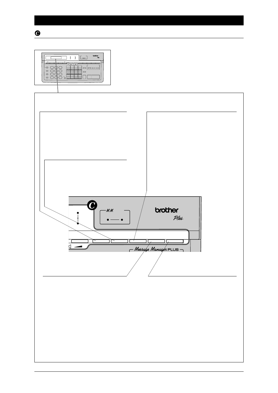 Clcd and user setting area, Fax-1o3o | Brother Fax-1020Plus User Manual | Page 31 / 204