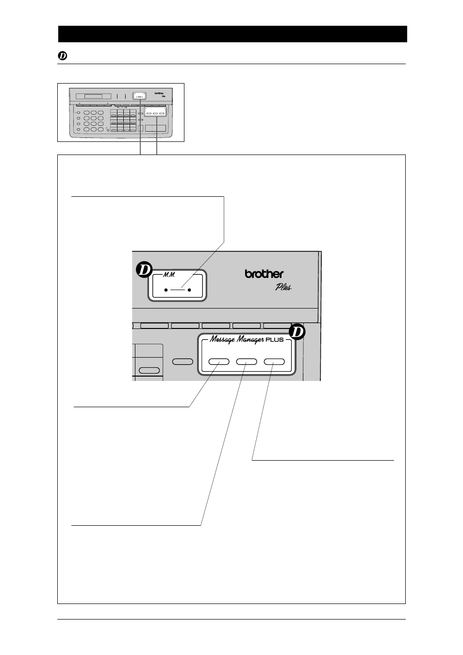 Dmessage manager area, Fax-1o3o | Brother Fax-1020Plus User Manual | Page 32 / 204