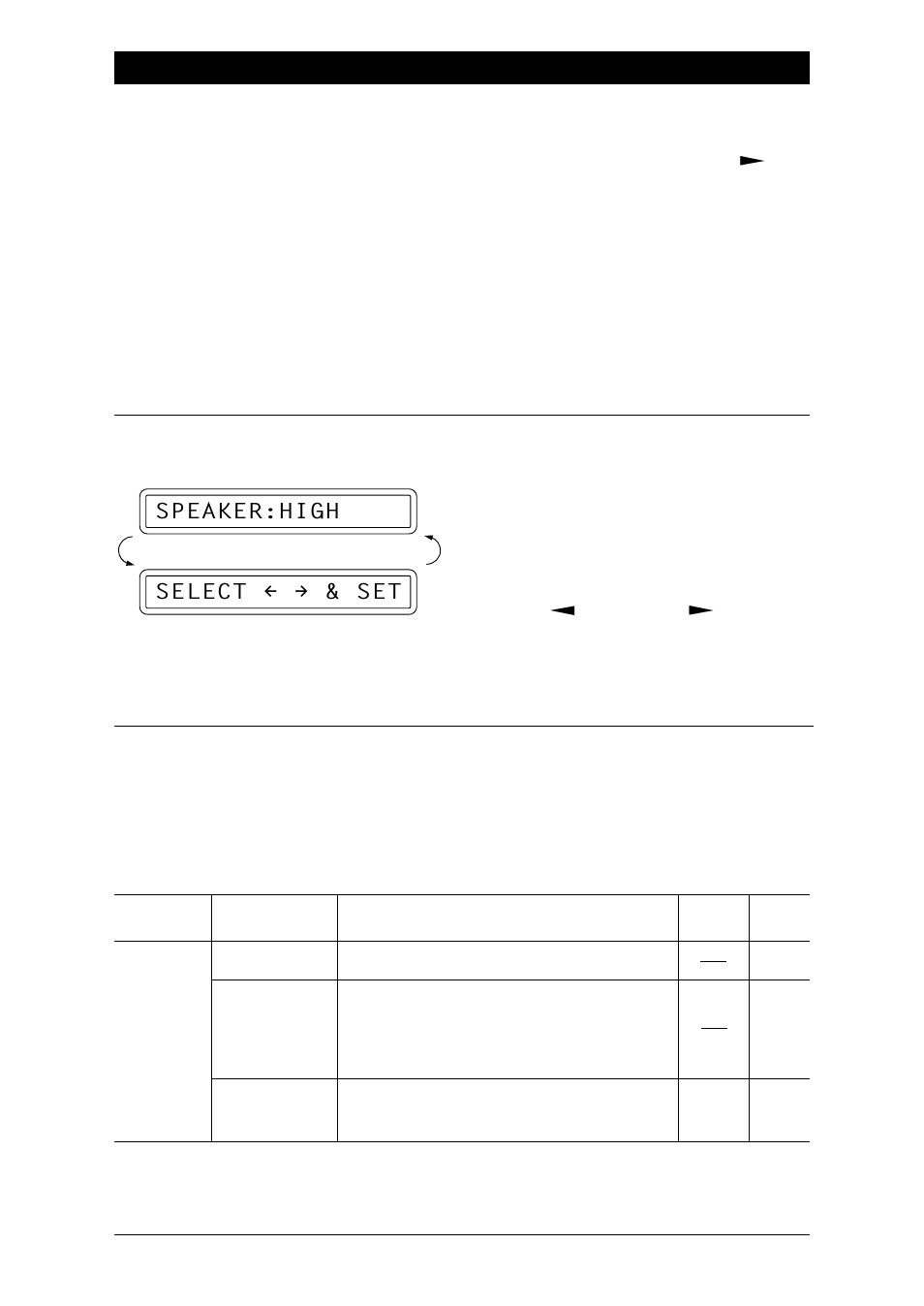 Function selection table, Speaker:high select { } & set | Brother Fax-1020Plus User Manual | Page 35 / 204