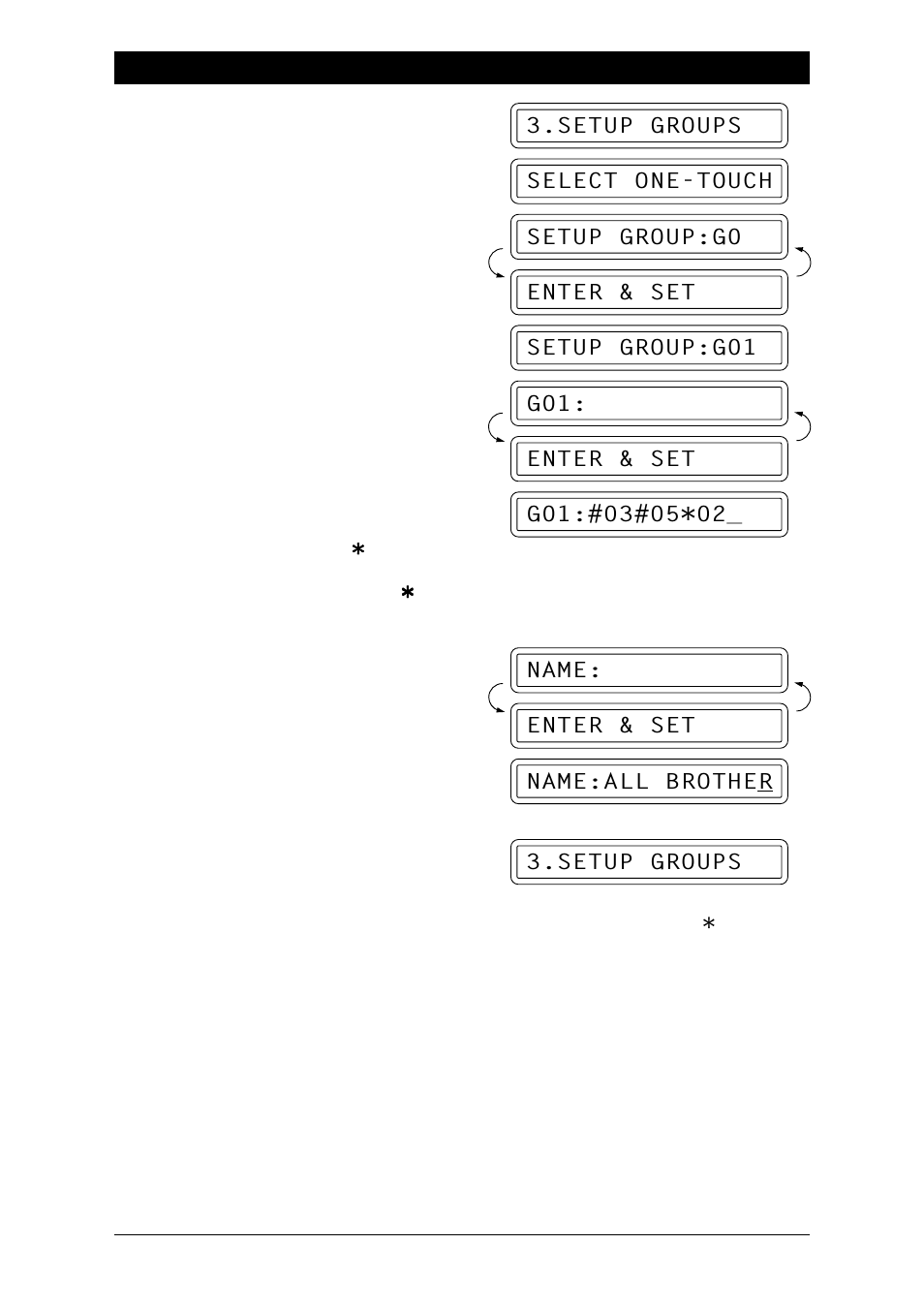 Brother Fax-1020Plus User Manual | Page 55 / 204