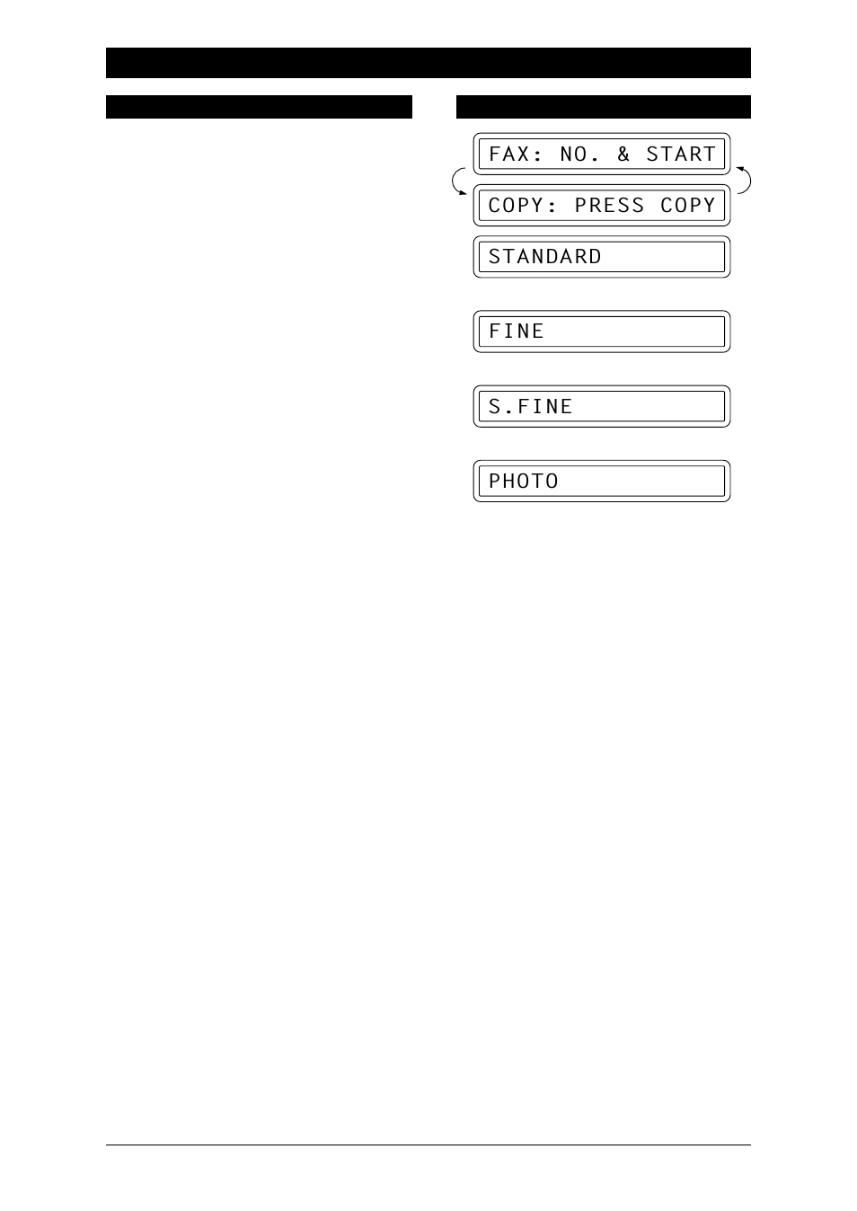 Brother Fax-1020Plus User Manual | Page 64 / 204