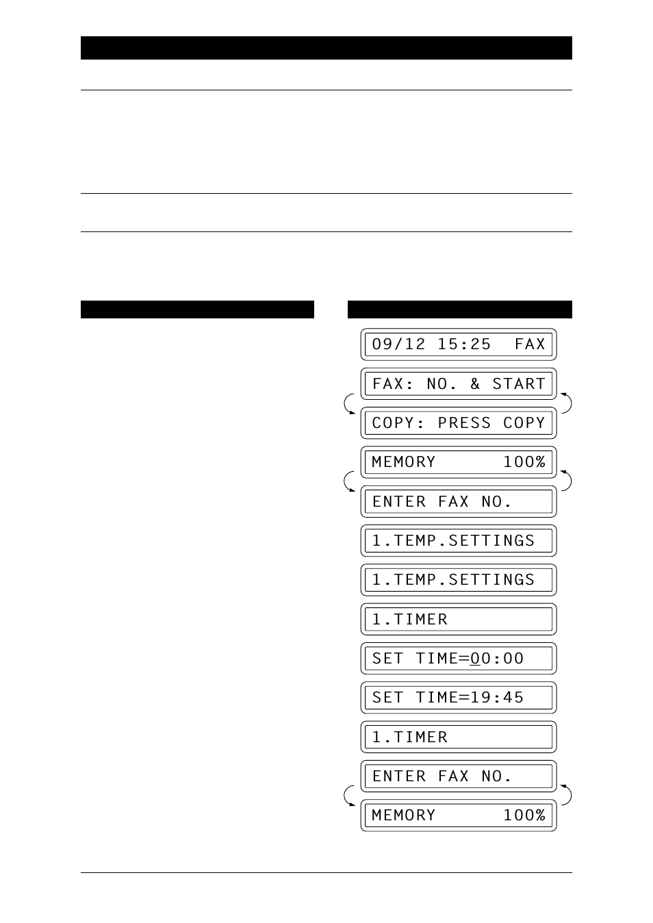 Brother Fax-1020Plus User Manual | Page 69 / 204