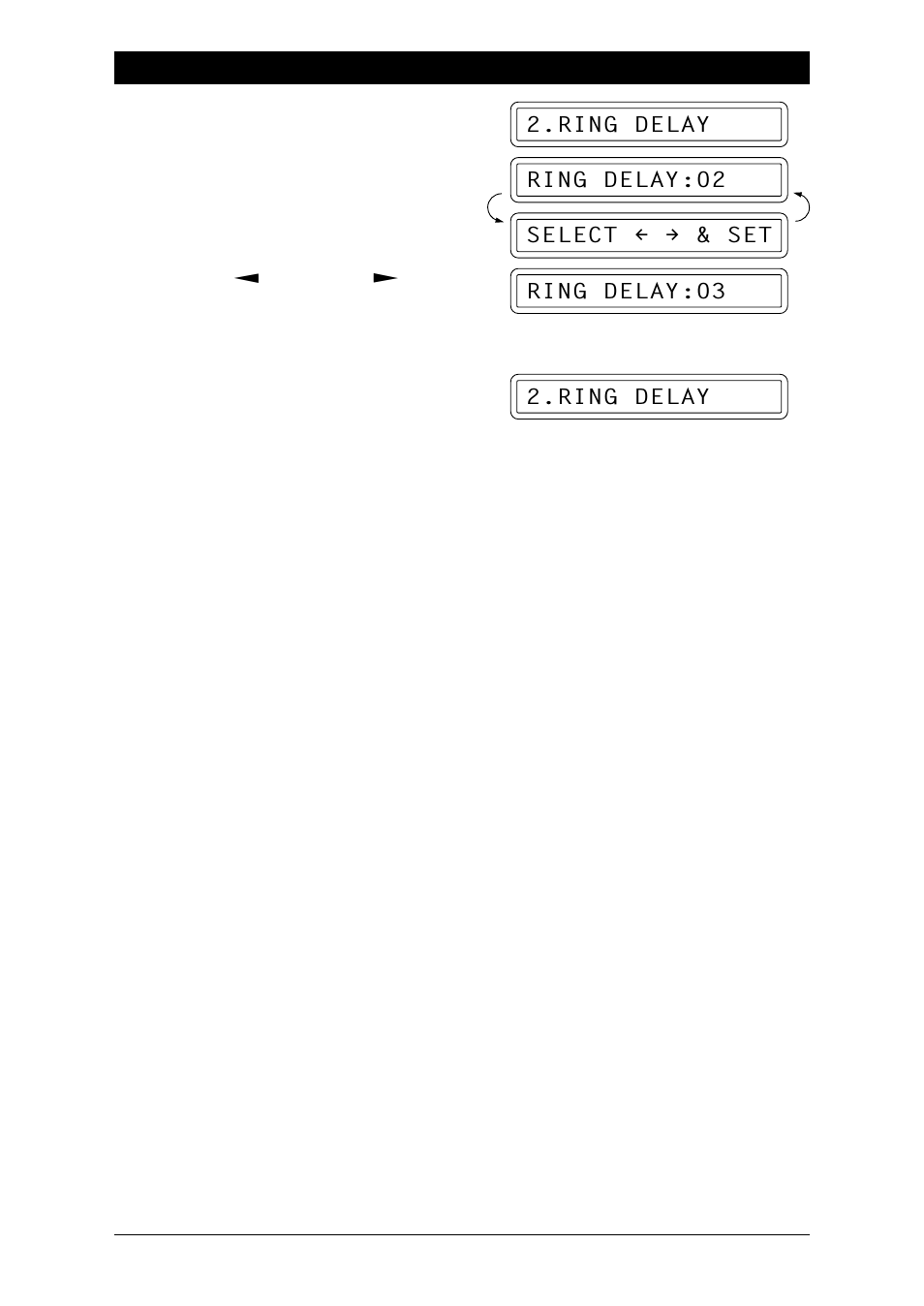 Brother Fax-1020Plus User Manual | Page 89 / 204