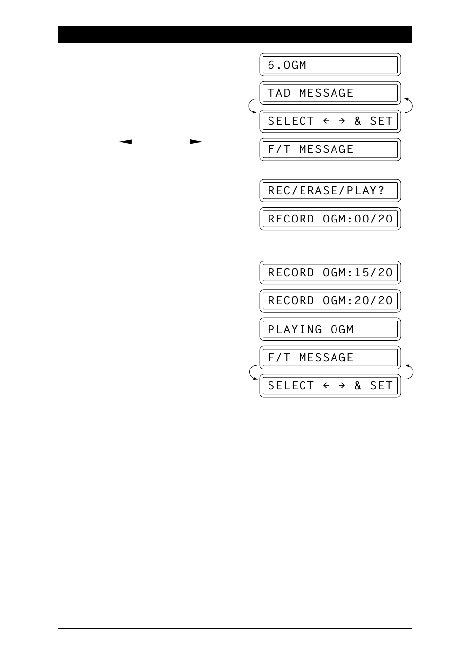 Brother Fax-1020Plus User Manual | Page 92 / 204