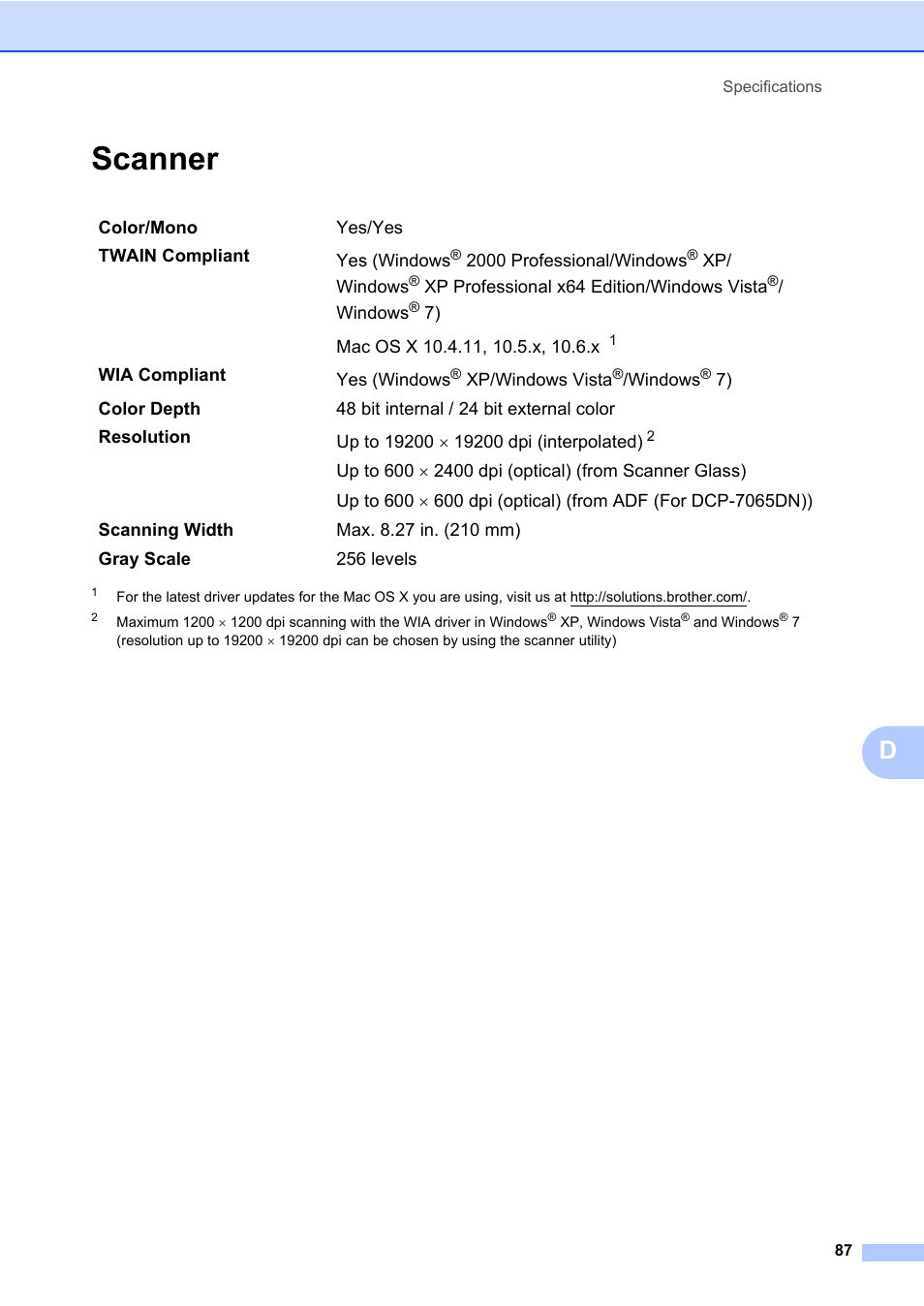 Scanner | Brother HL-2280DW User Manual | Page 101 / 112