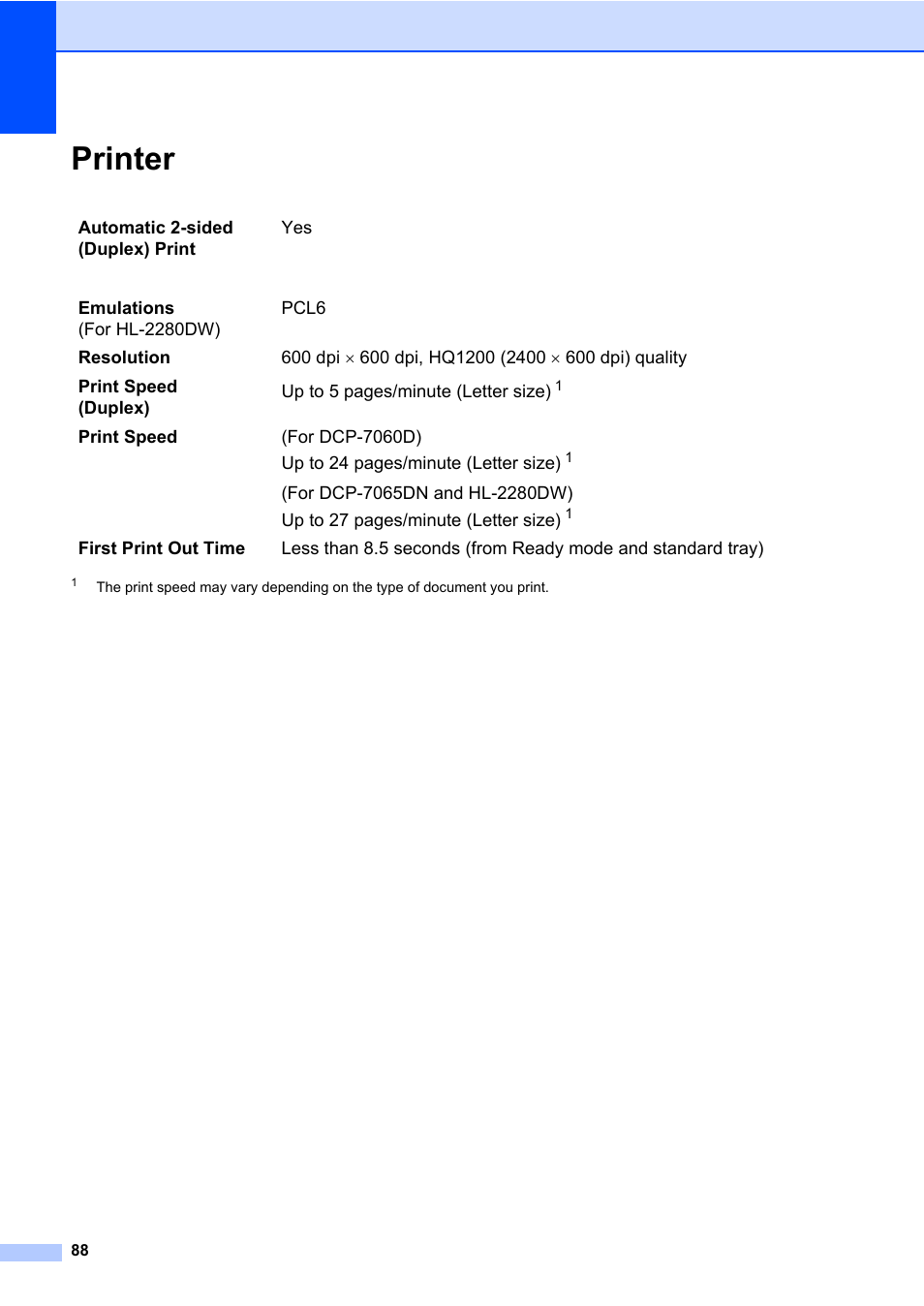 Printer | Brother HL-2280DW User Manual | Page 102 / 112