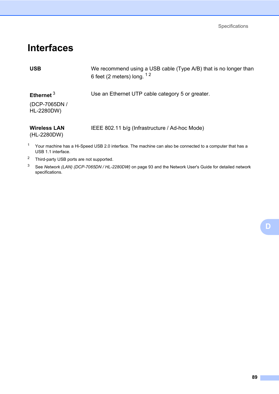 Interfaces | Brother HL-2280DW User Manual | Page 103 / 112