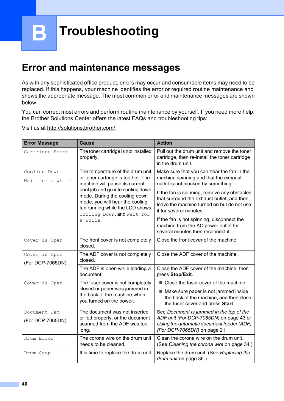 B troubleshooting, Error and maintenance messages, Troubleshooting | Brother HL-2280DW User Manual | Page 54 / 112