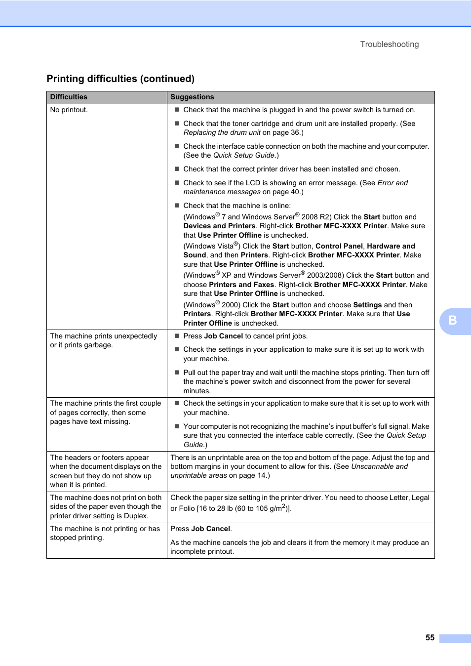 Printing difficulties (continued) | Brother HL-2280DW User Manual | Page 69 / 112