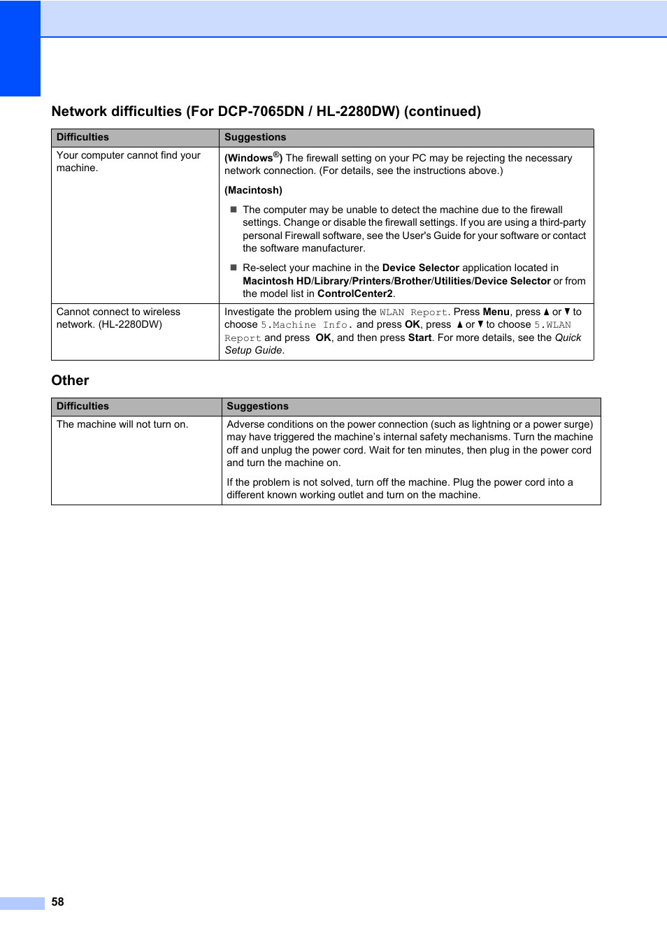 Other | Brother HL-2280DW User Manual | Page 72 / 112