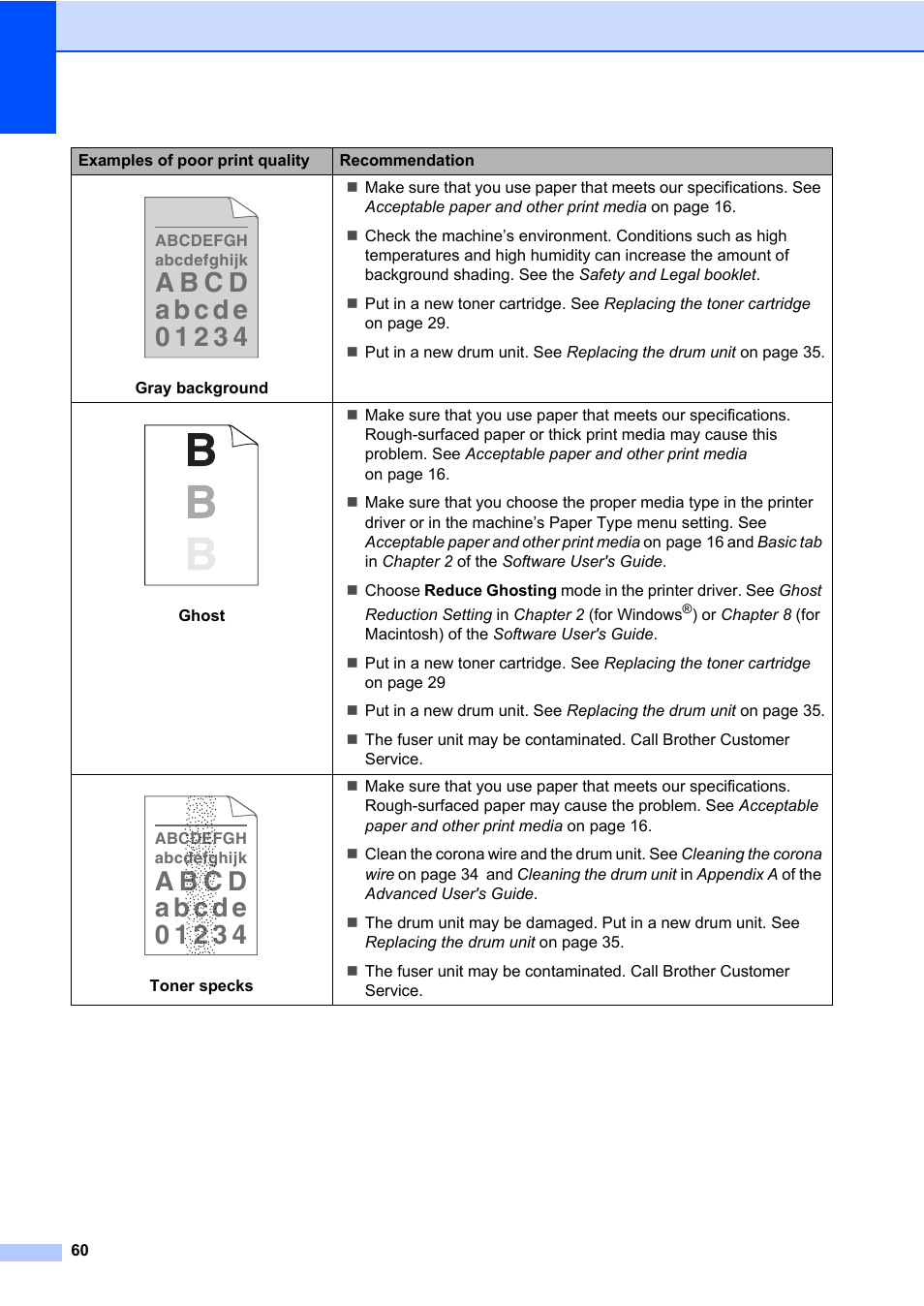 Brother HL-2280DW User Manual | Page 74 / 112