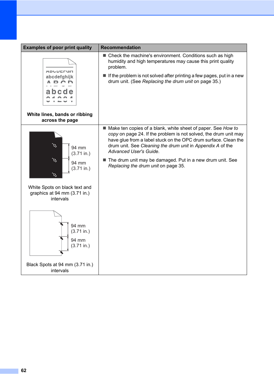 Brother HL-2280DW User Manual | Page 76 / 112
