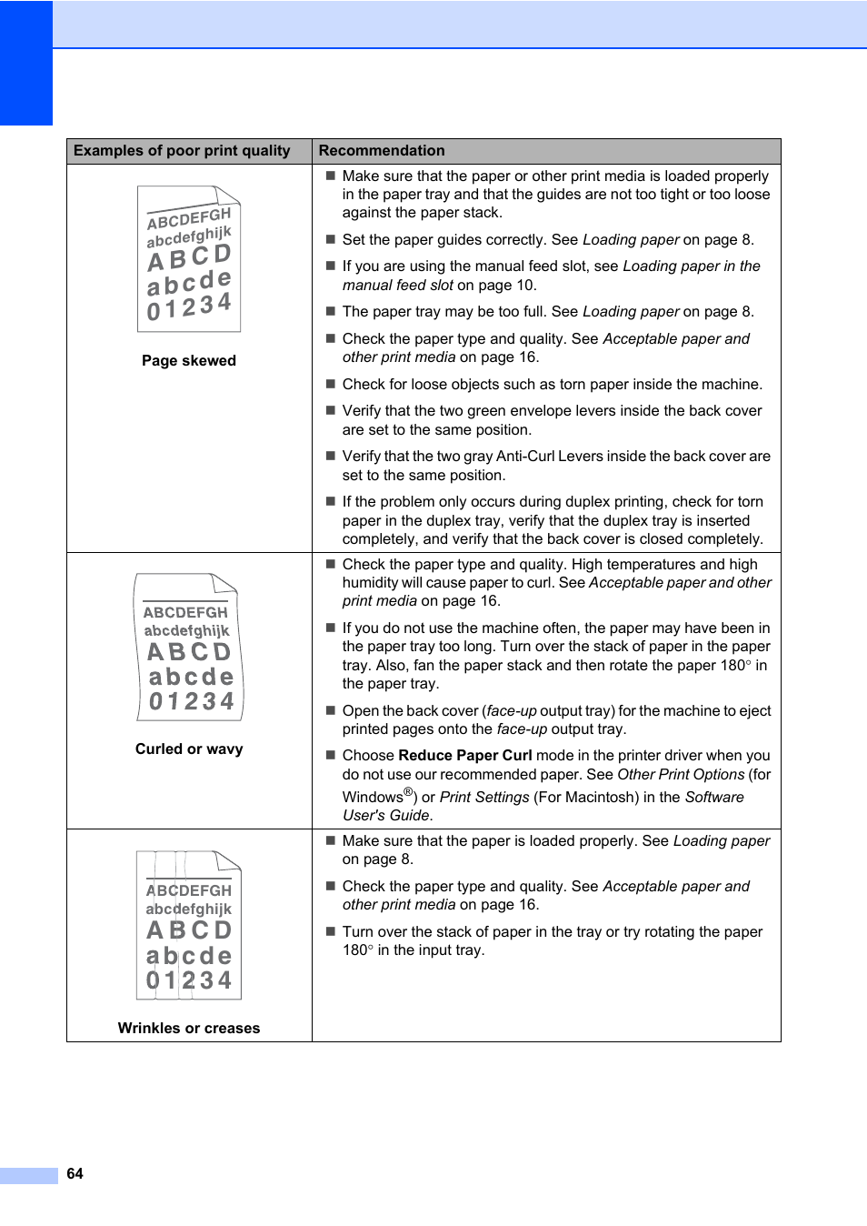 Brother HL-2280DW User Manual | Page 78 / 112