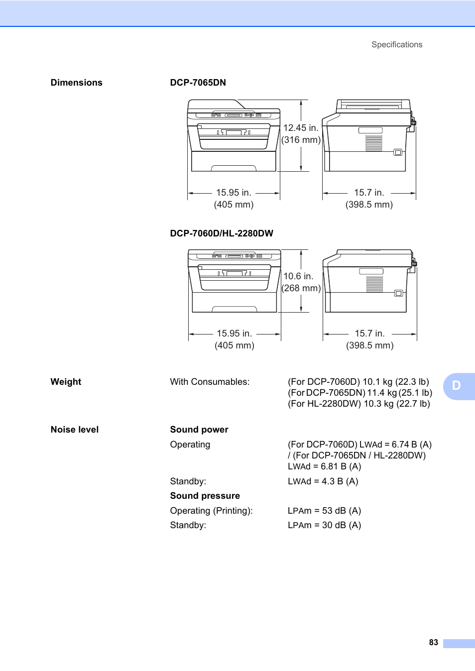 Brother HL-2280DW User Manual | Page 97 / 112