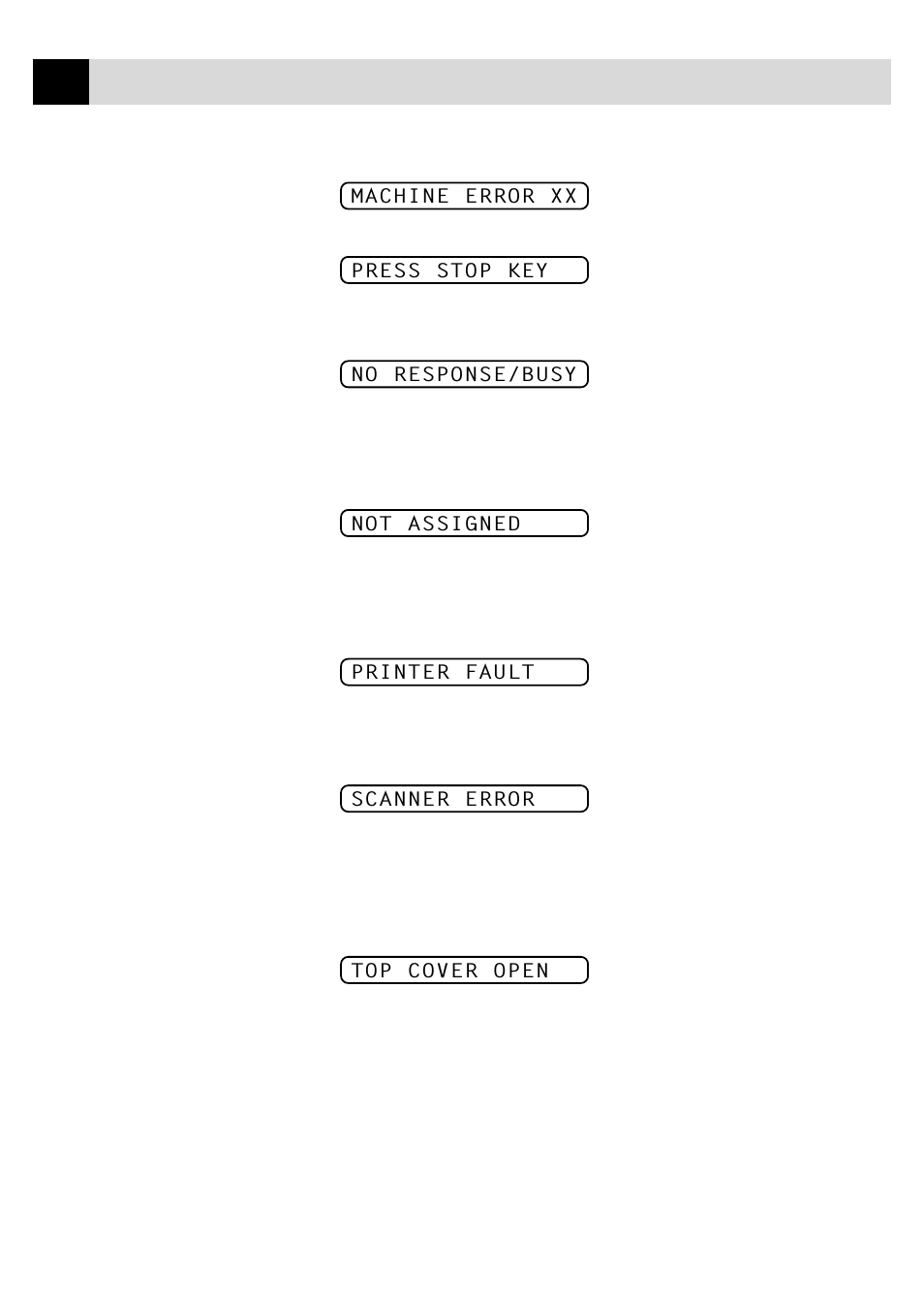 Brother FAX-940 E-mail User Manual | Page 130 / 150